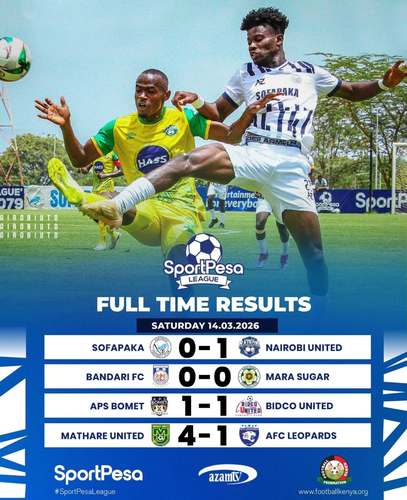 Sportpesa Premier League Review: Nairobi United beat strugling Sofapaka, Gor arrest Ulinzi as Sharks swim past Shabana in Kisii